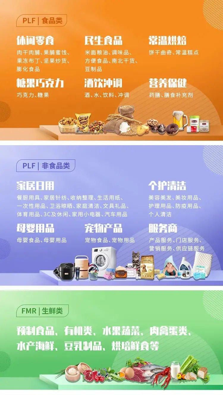 2025年中國生活用紙及貼牌代加工展 自有品牌與日用百貨銷售的革新機(jī)遇