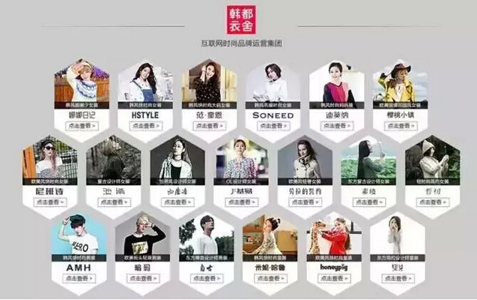 智能參謀，景氣洞察 日用百貨銷售的生意參謀升級(jí)展望