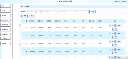 基于Node.js與Vue.js的社區(qū)服務(wù)管理系統(tǒng)設(shè)計(jì)與實(shí)現(xiàn)