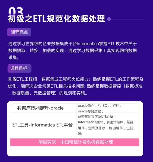 Tableau、Hive與MySQL 數(shù)據(jù)分析三劍客的實(shí)戰(zhàn)資源寶庫